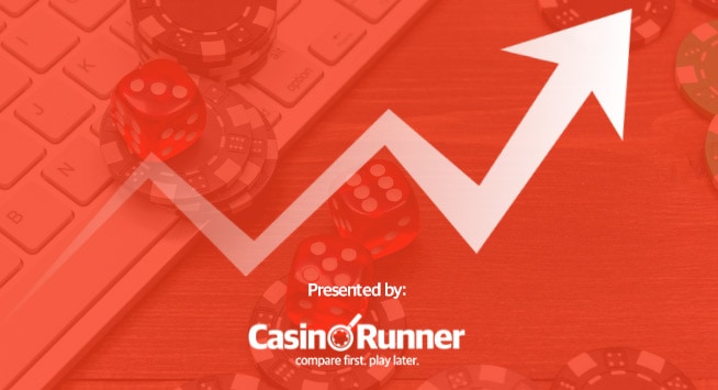 Gambling Industry is Expected to Grow